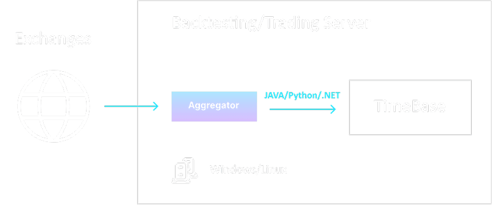 aggregator.png